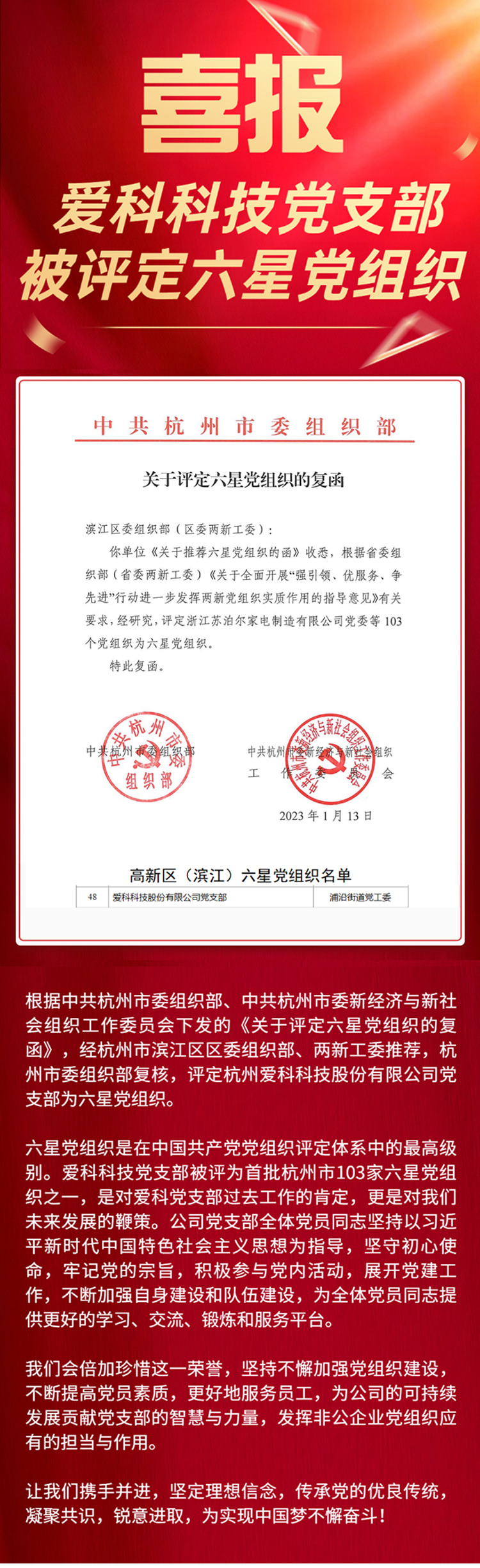 喜報(bào)_愛(ài)科科技黨支部被評(píng)為六星黨組織.png