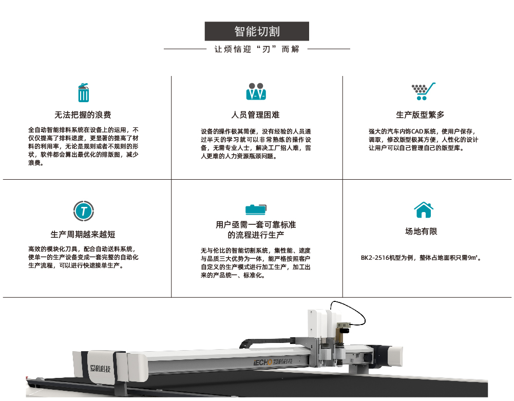 汽車行業(yè)方案2.26-02.jpg